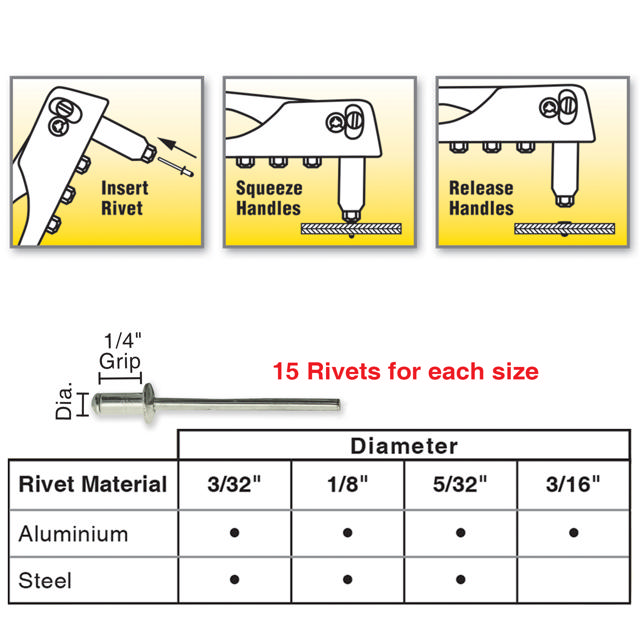 Hand Rivet Tool with 60 Pc Rivet Assortment - NEW ITEM!!