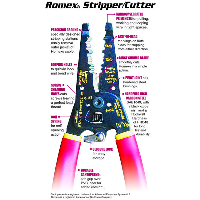 Romex Wire Stripper & Cutter