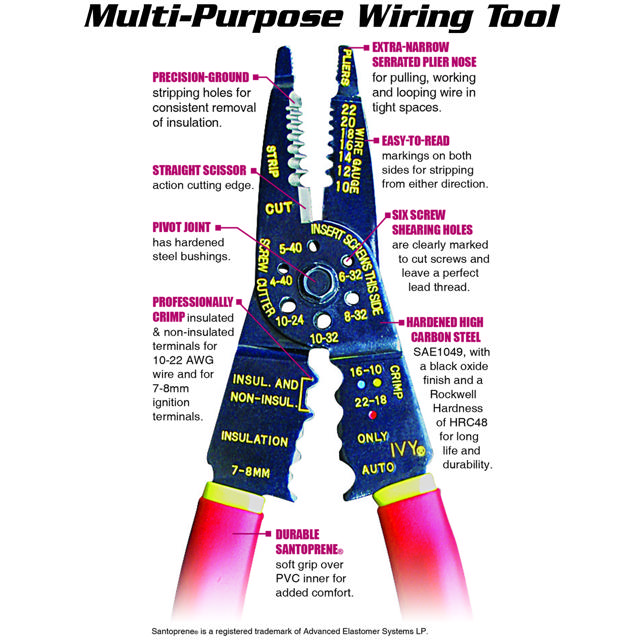 Multi-Purpose Wiring Tool