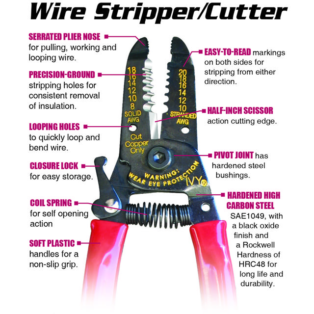 Wire Stripper/Cutter 8-20 AWG