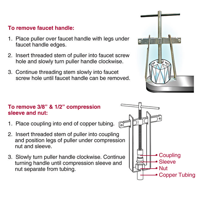 Faucet Handle & Compression Sleeve Puller Kit