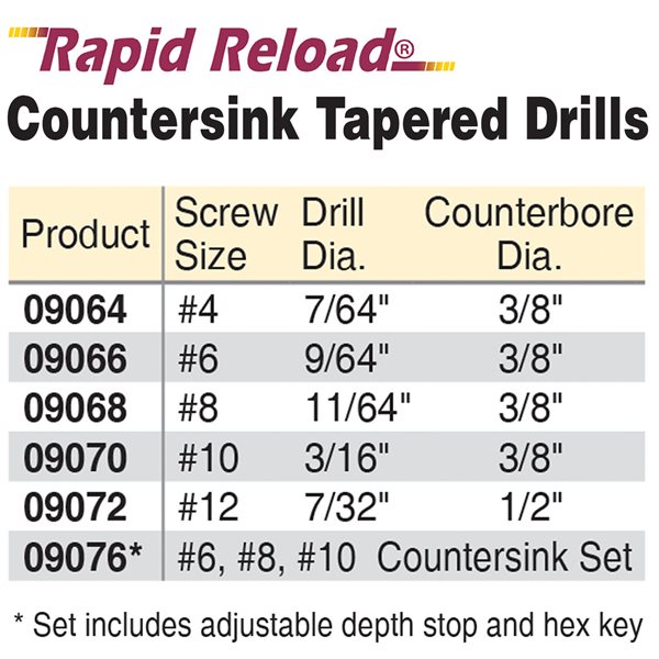 #6  9/64" Countersink Tapered Drill, M2 HSS