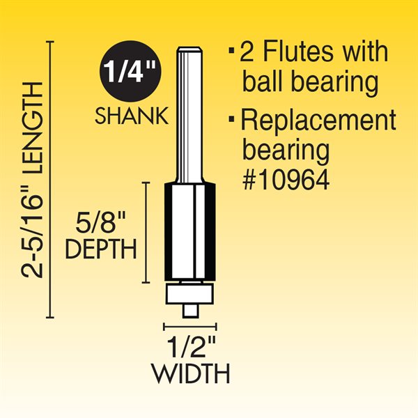 1/2" Laminate Trim - 2 Flt, 5/8"