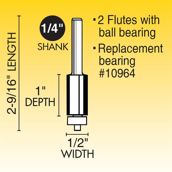 1/2" Laminate Trim - 2 Flt, 1"