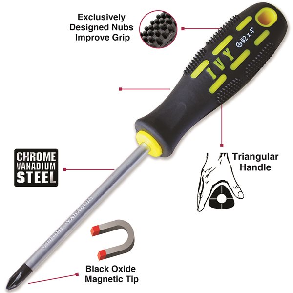 #0 x 3" Phillips Screwdriver