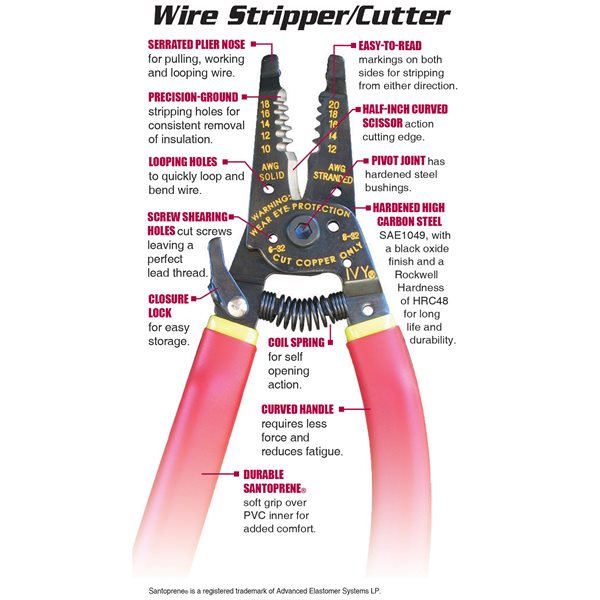 Curved Hndl Stripper 10-20 AWG