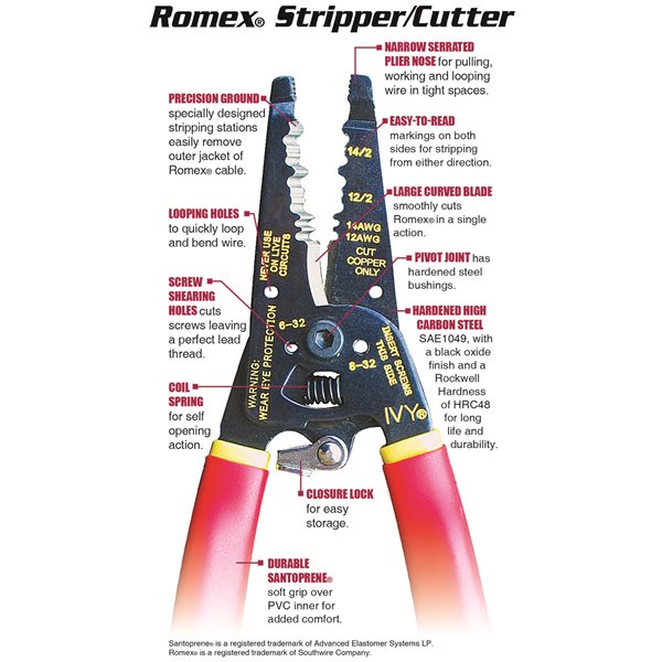 Romex Wire Stripper & Cutter