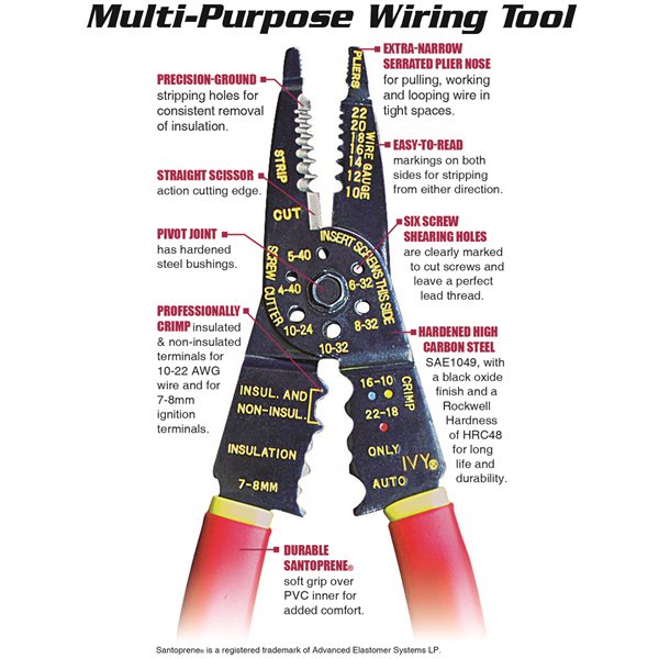 Multi-Purpose Wiring Tool