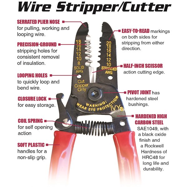 Wire Stripper/Cutter 8-20 AWG