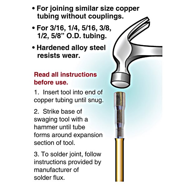 Six-in-One Swaging Tool