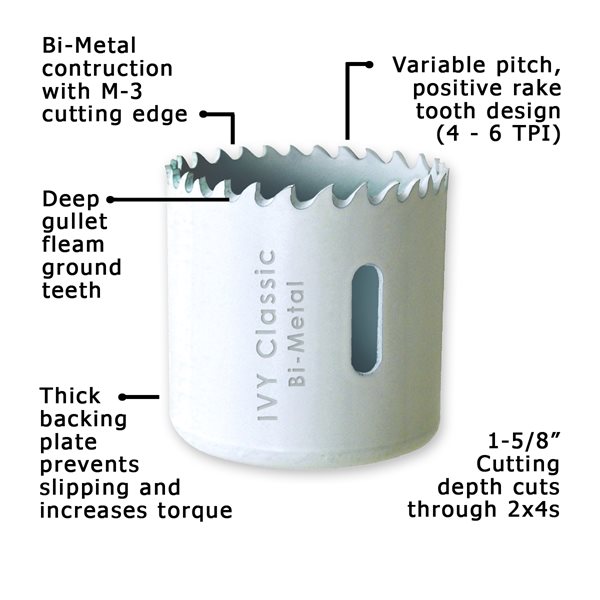 H66 4-1/8" Bi-Metal Hole Saw