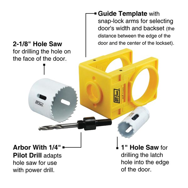 Bi-Metal Lock Installation Kit with Guide