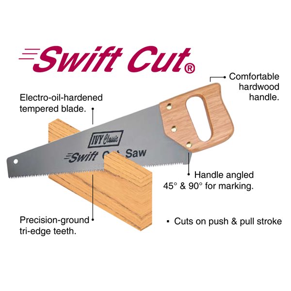 20" Swift Cut Tri-Edge Saw Wood Hndl