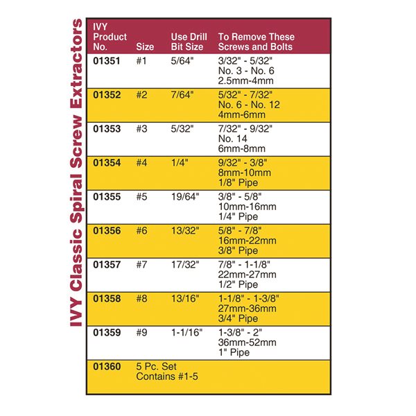 No. 1 Spiral Screw Extractor