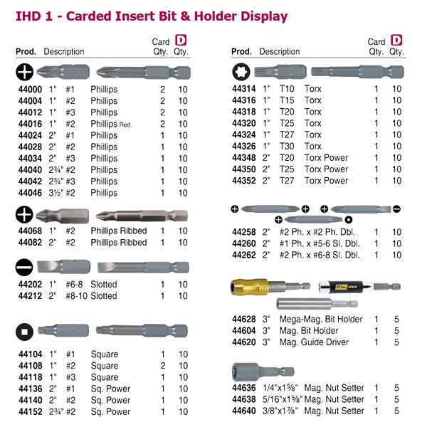 Insert Bits and Holders Top Sellers