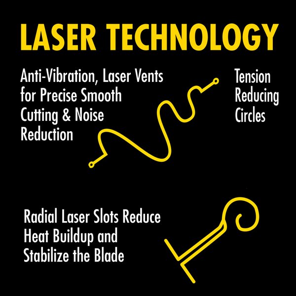 7-1/4" 60T Laminate & Melamine Laser Carbide