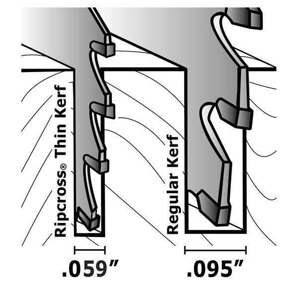 3-3/8" 24T Ripcross Carbide Blade