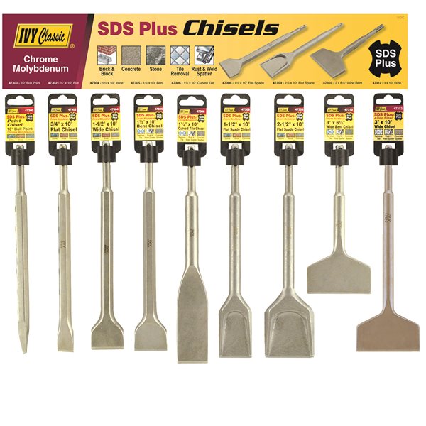 SDS Plus® Chisel Display